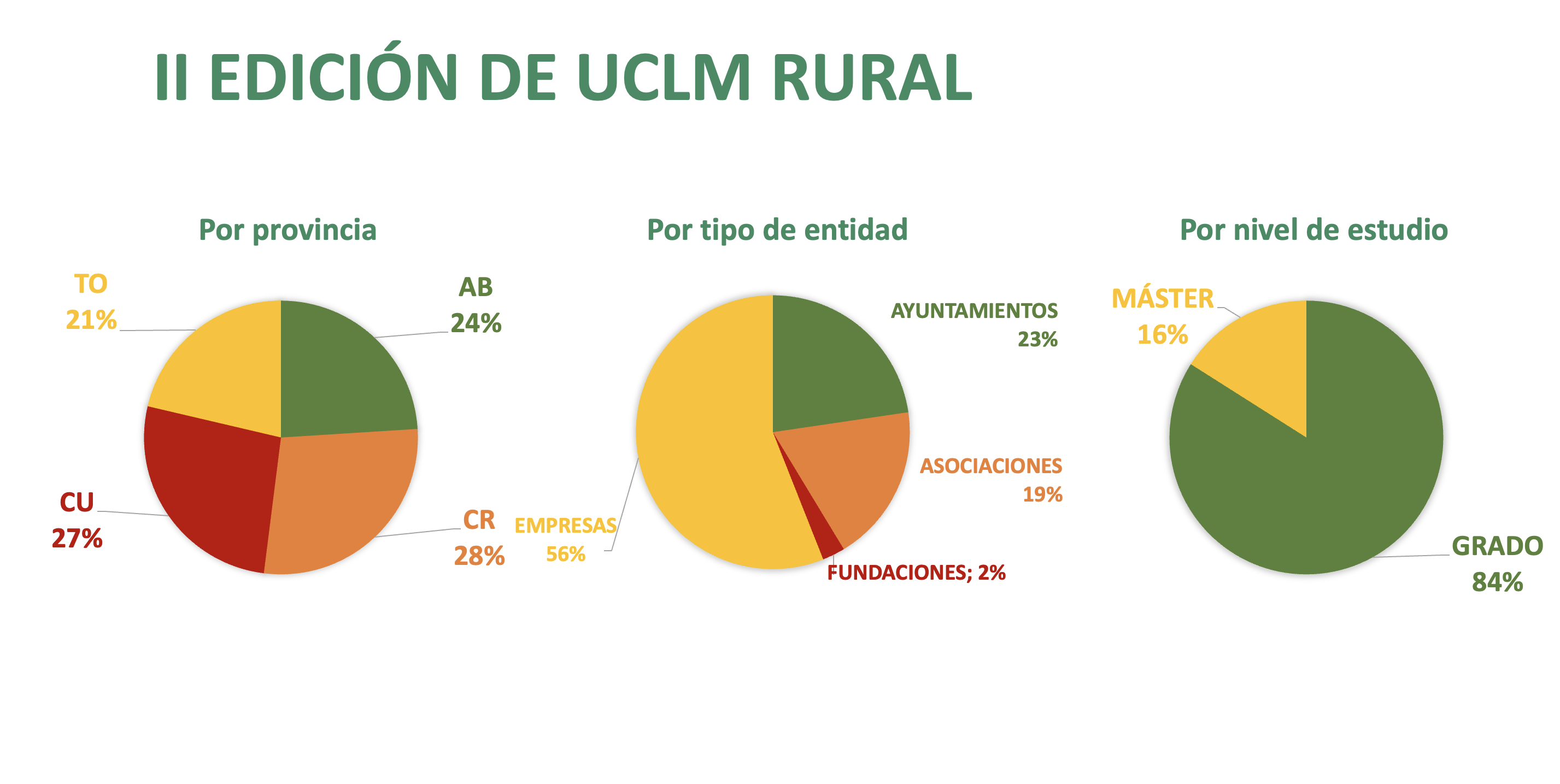 uclmrural1776