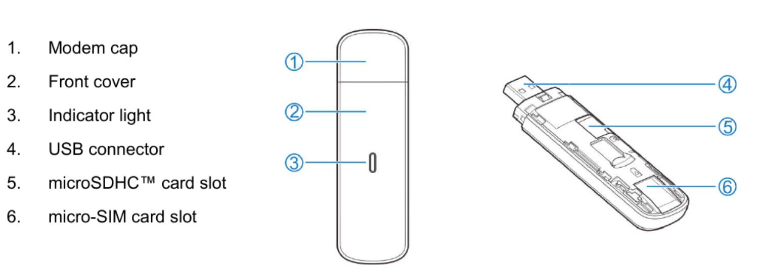 Modem USB ZTE 