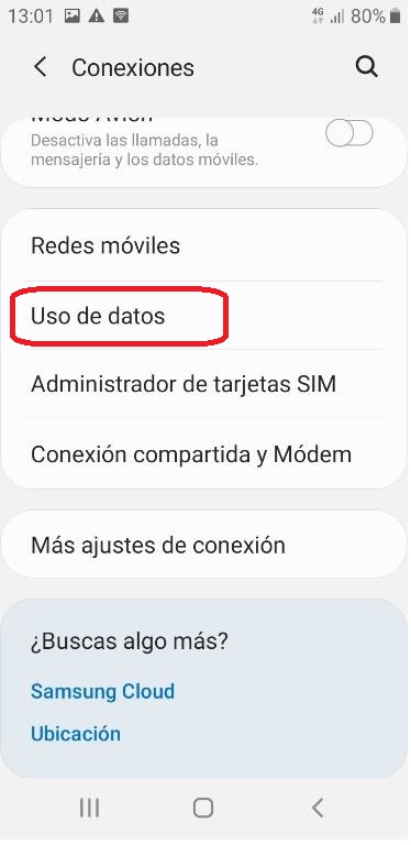 Uso de datos