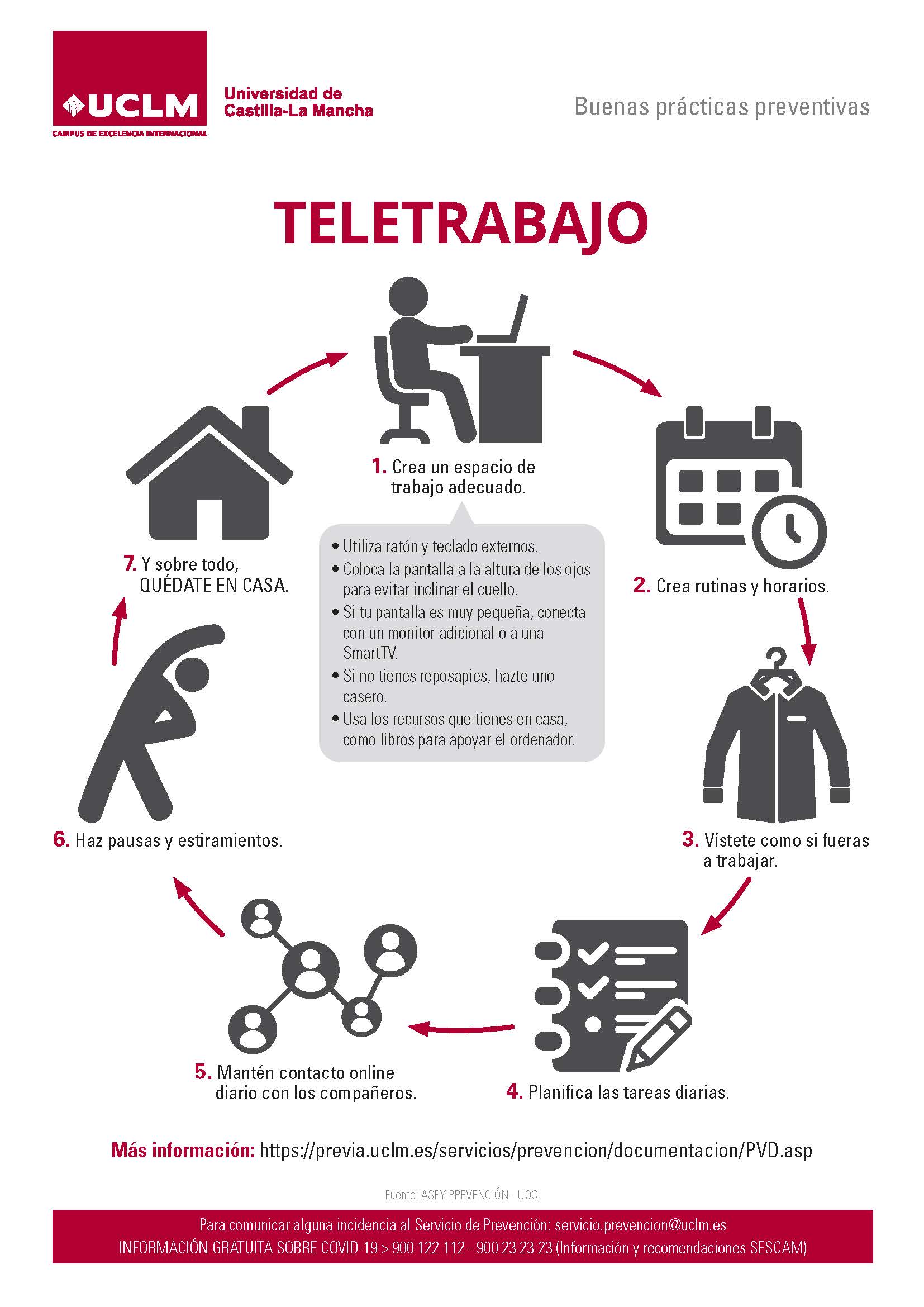 Cartel teletrabajo