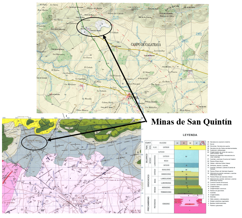 Itinerario