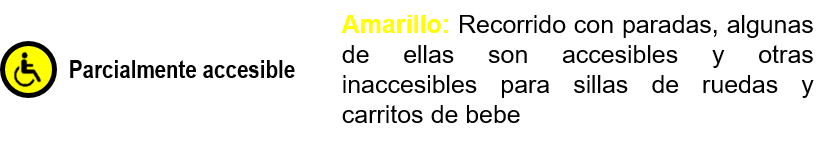 accesibilidad